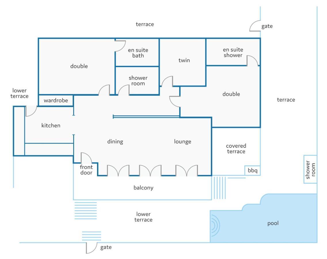 פוארטו דה סנטיאגו Villa Leonardo Dos By Villa Plus מראה חיצוני תמונה
